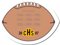 Sticky Notes: 4 inch x 3 inch Football Shaped Sticky Notes